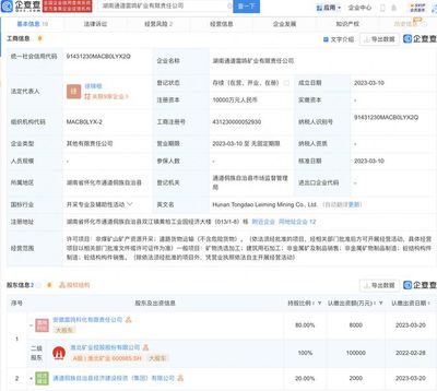 淮北矿业于湖南投资设立新公司