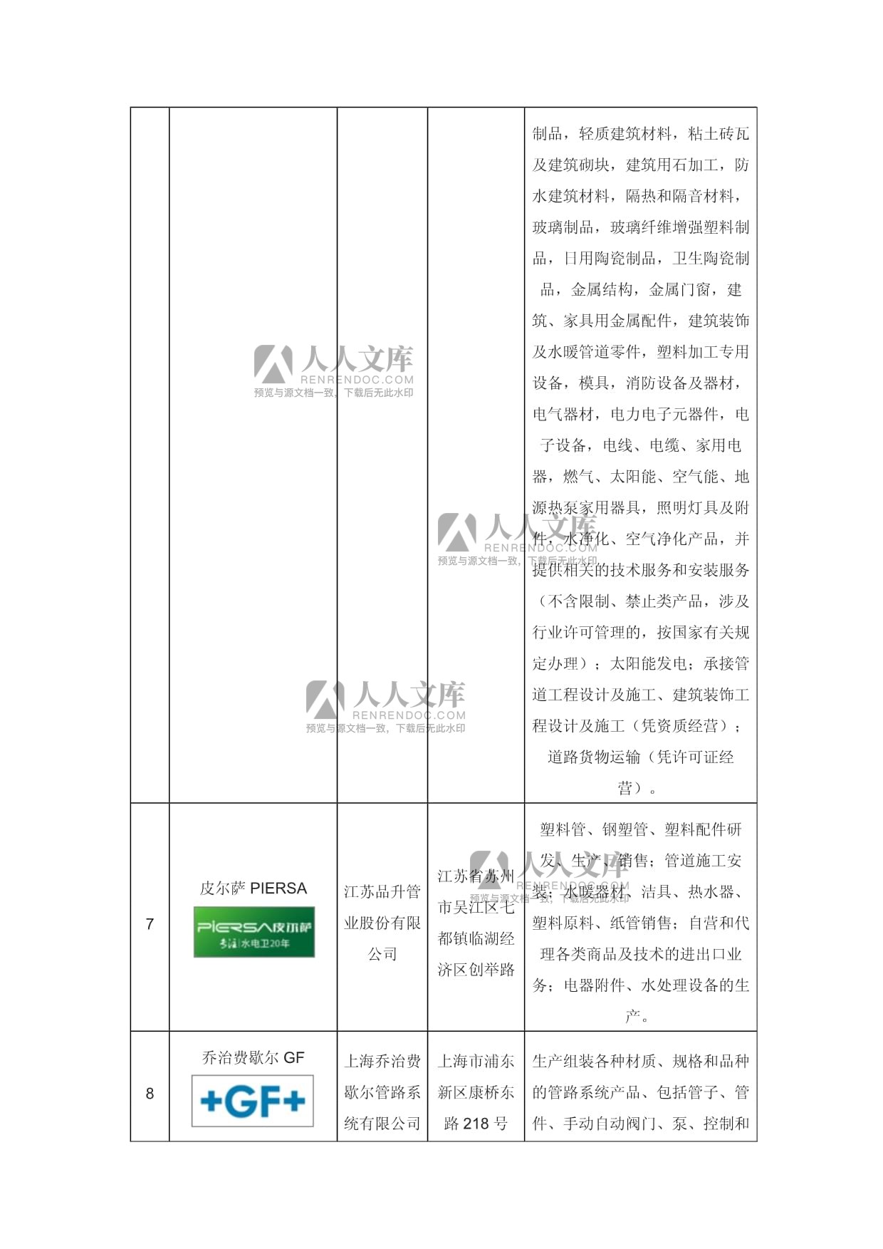 十大地暖管品牌企业排名